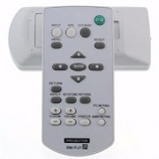 Controle-remoto-apropriado-para-sony-RM-PJ6-RM-PJ7-RM-PJ6-projetor-VPL-CX70-VPL-CX71.jpg_640x640